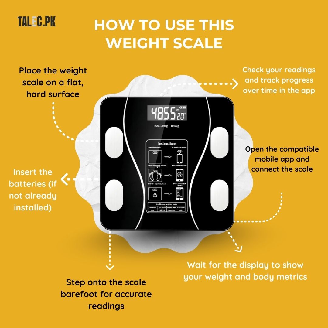 Talec's SmartScale™
