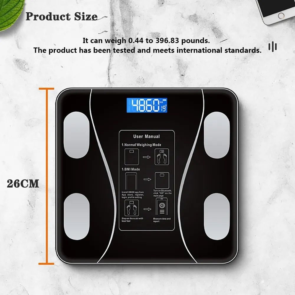 Talec's SmartScale™