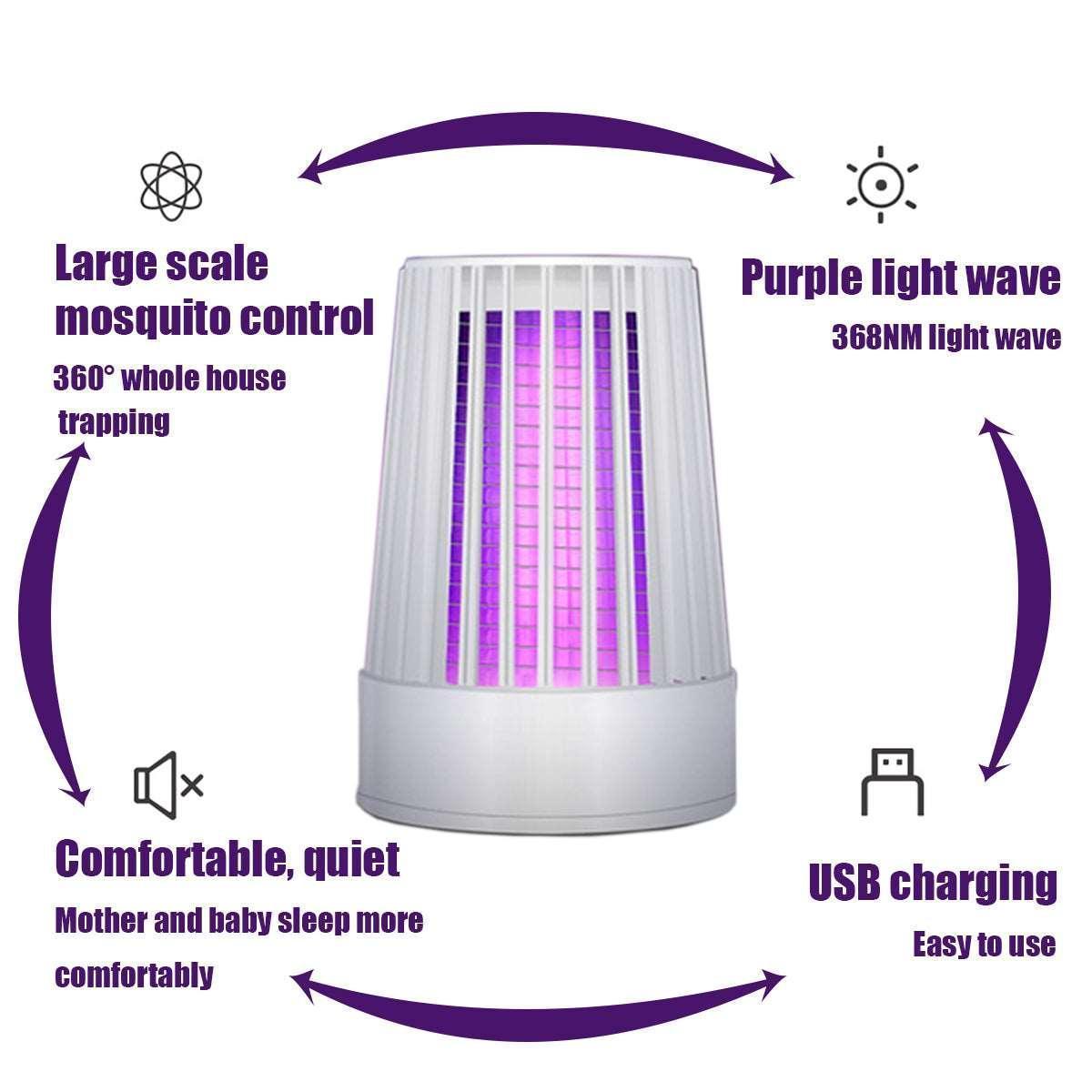  Portable USB lamp attracts & kills bugs with a zap. Safe for indoors. Plug in, unwind, stay bite-free.