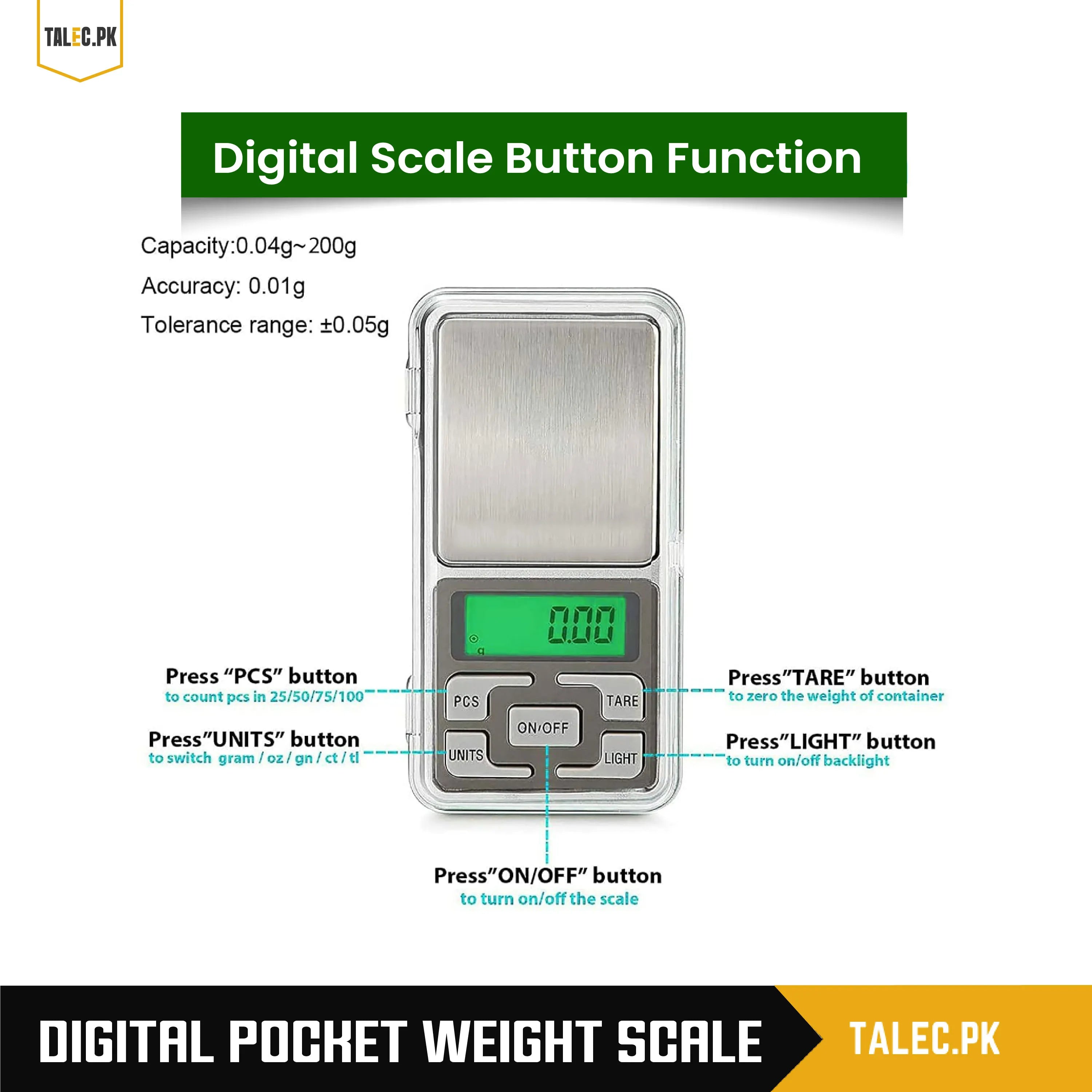 Mini Scale