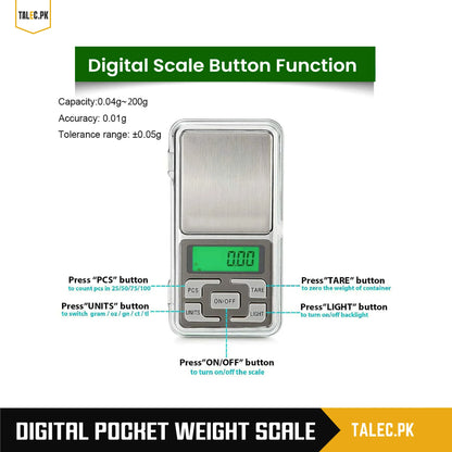Mini Scale