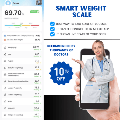 Smart Bluetooth Weight Scale | Track. Improve. Stay Fit!