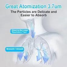 Handheld mist maker for easy breathing treatment. Helps kids & adults with congestion & coughs. Portable for on-the-go relief.